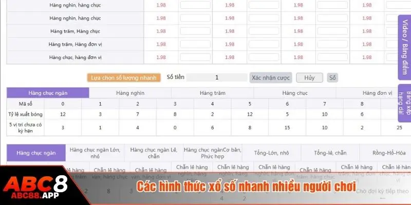 Các hình thức nhiều người chơi nhất