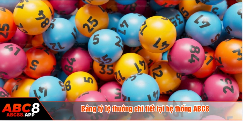 Tiền thưởng được tính dựa trên số lượng số trúng trong xiên