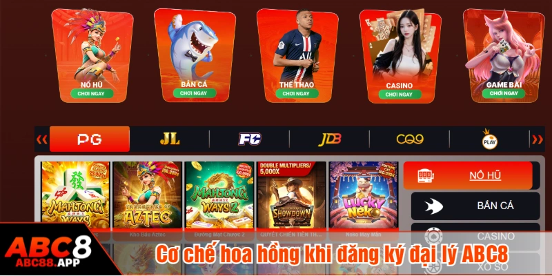 Cơ chế hoa hồng khi đăng ký đại lý ABC8